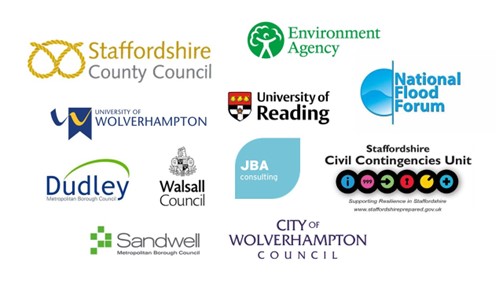 Logos of organisations involved in the FAIR project