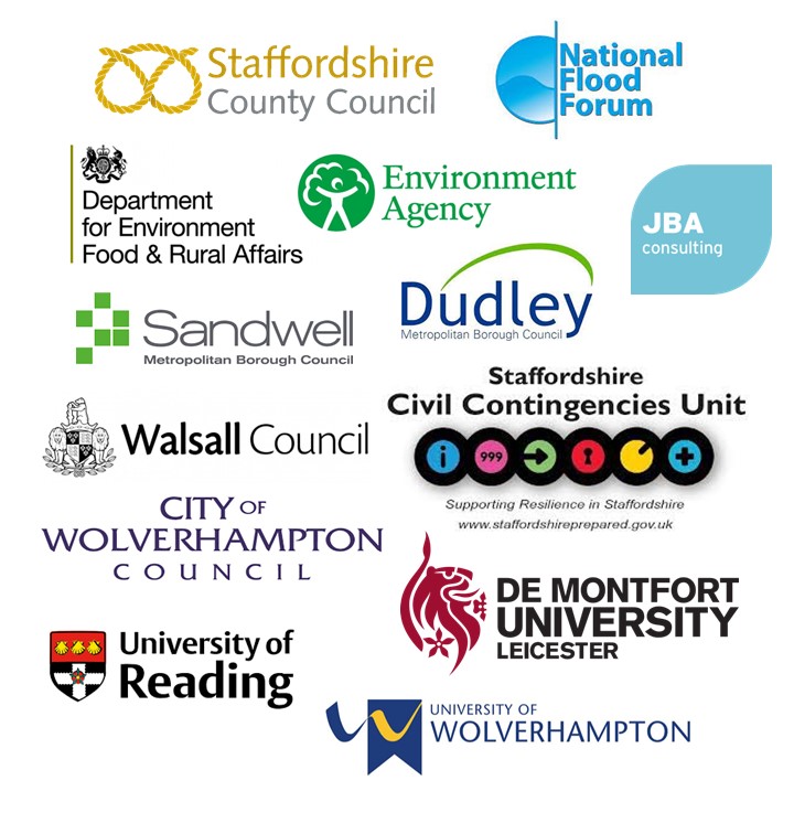 Logos of organisations involved in the FAIR project